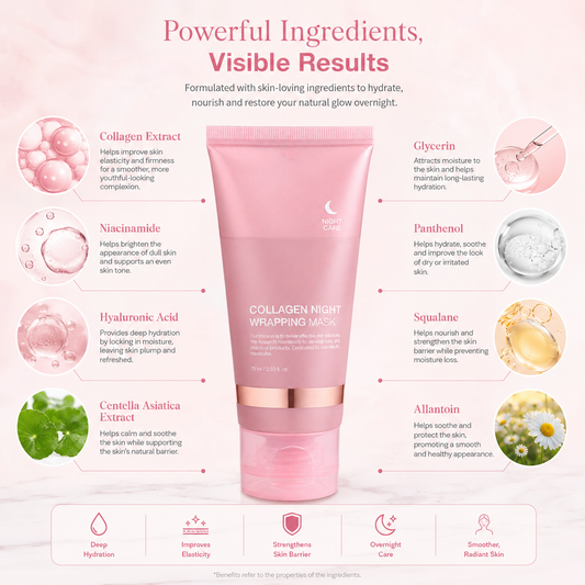 Glow Wrap™ – The Deep Hydration Sleeping Mask