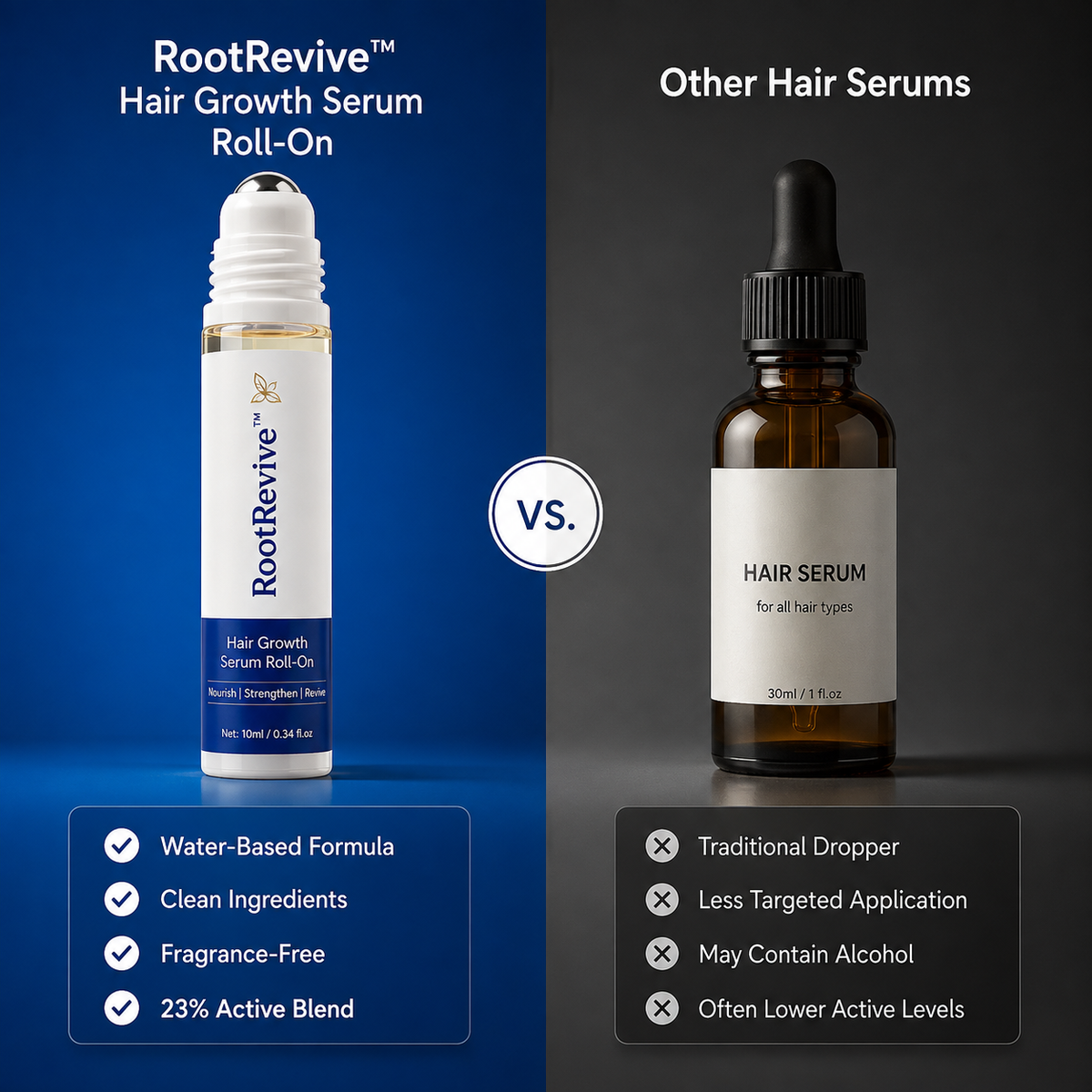 RootRevive™— Hair vitality serum