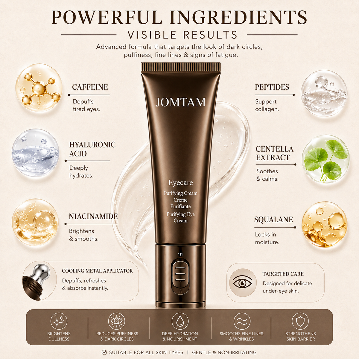 Eye Revival™ — Targeted Care for Puffiness & Dark Circles
