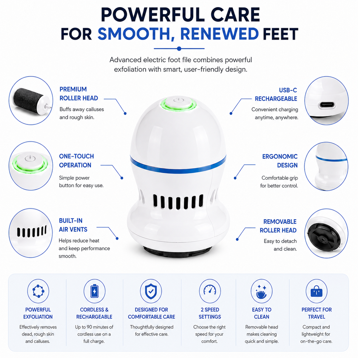 HeelNova™ Removes calluses effortlessly.