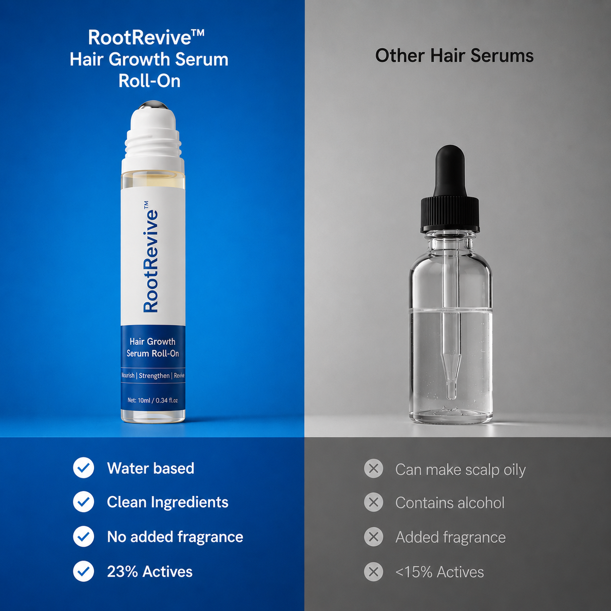 RootRevive™— Hair Growth Oil