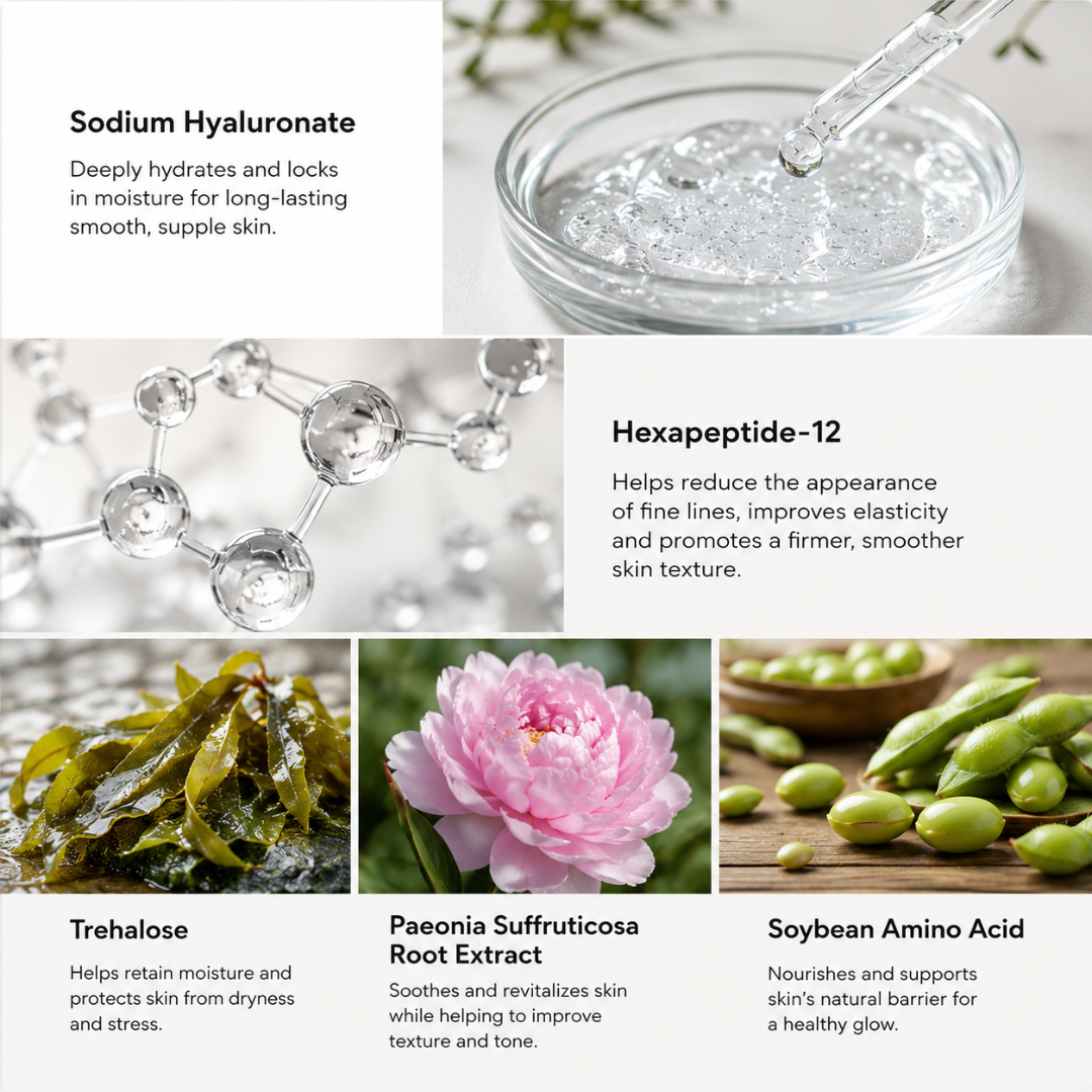AgeRenew™ — Targeted Care for Fine Lines & Wrinkles.
