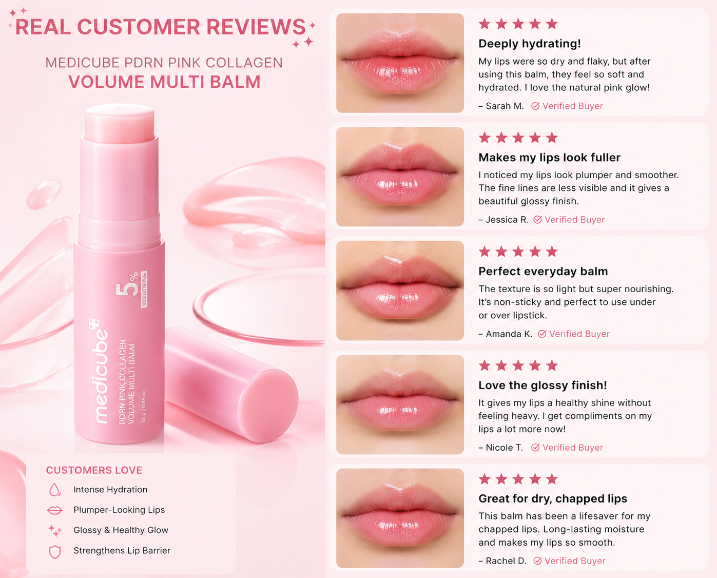 Veloura Lips™ — Silky smooth collagen care